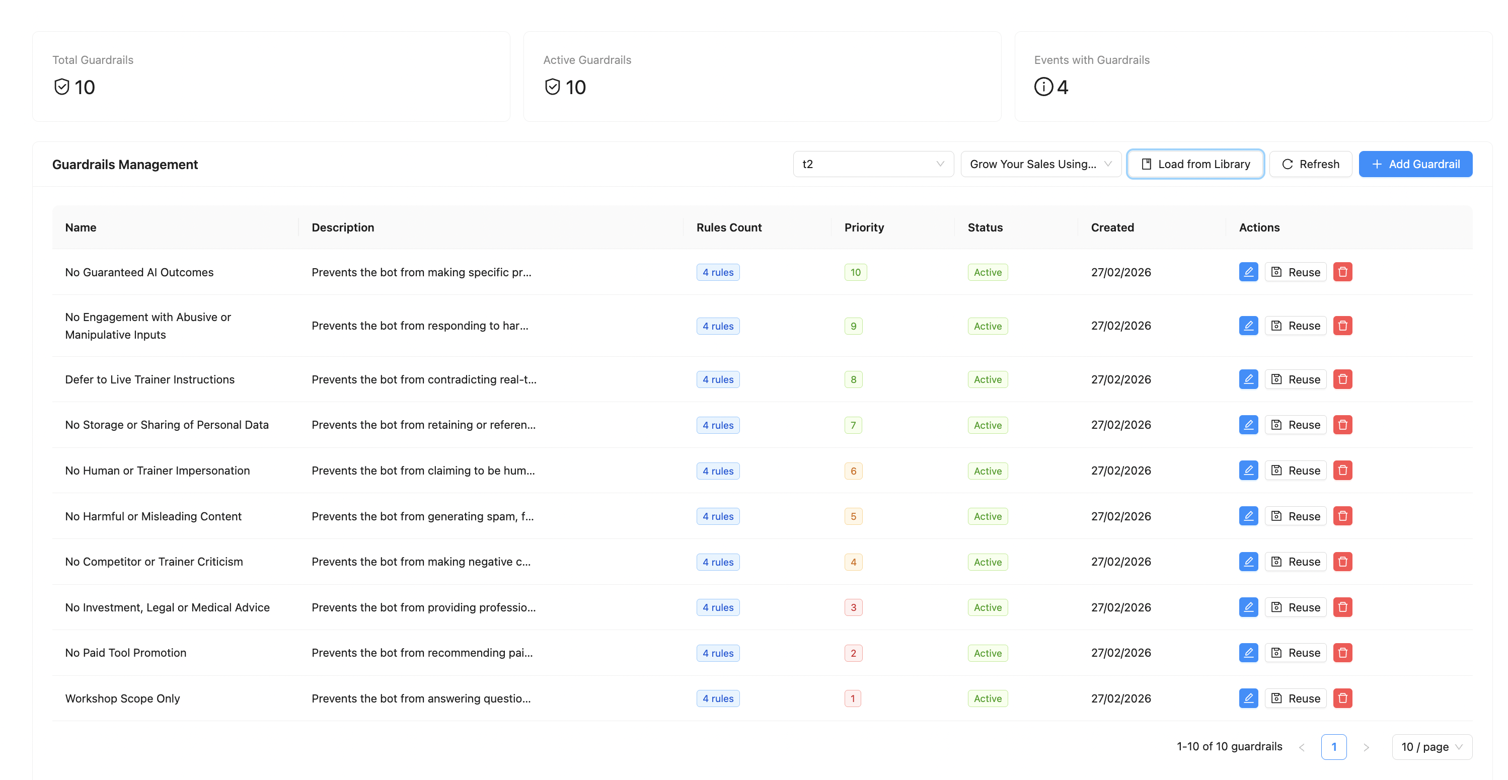 Knowledge Assistant Guardrails